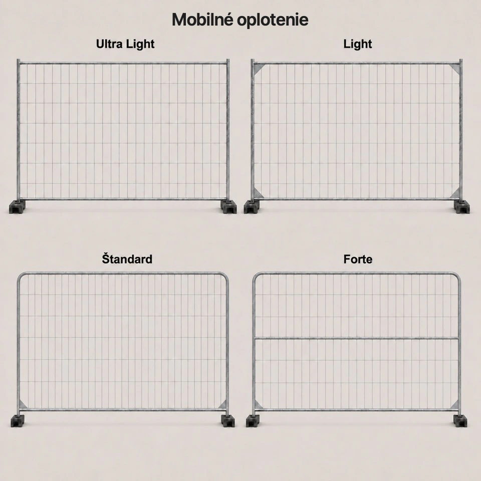 Mobilné oplotenie a bariéry