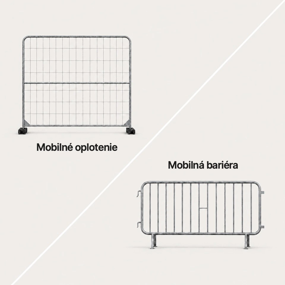 Mobilné oplotenie a bariéry